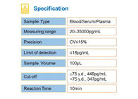 NT-proBNP Rapid Quantitative Test Kit POCT WWHS IFA IVD Blood Diagnostic