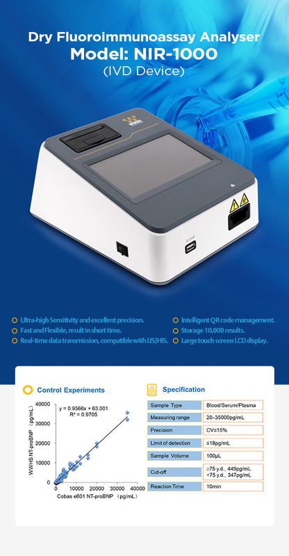 Diagnostic Rapid Blood Test Kits NT-ProBNP High Sensitivity In Whole Blood Plasma And Serum