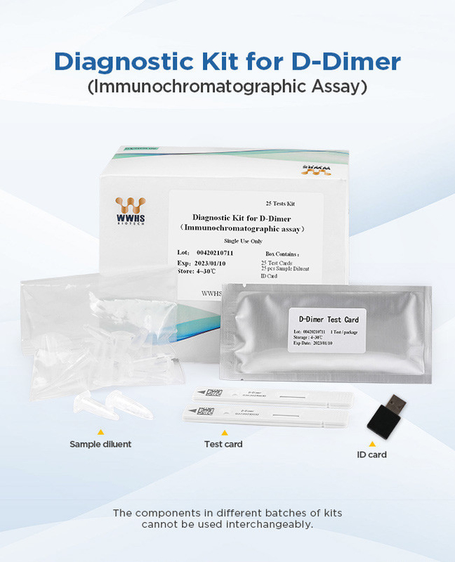 PCR Rapid Cardiac Testing Kit FIA Real Time For D-Dimer ISO 13485 Approved
