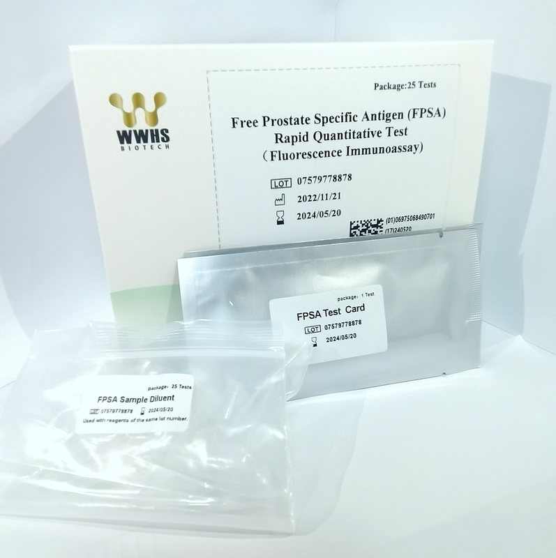 Free Prostate Specific Antigen (FPSA) Rapid Quantitative Test（Fluorescence Immunoassay)