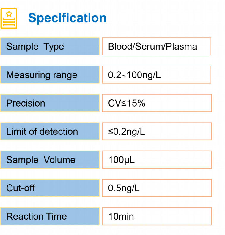 Inflammation Detection PCT Rapid Test Kit High Stability ISO Quick test