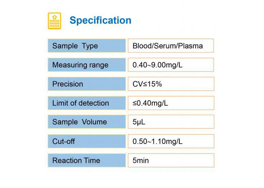 Cys-C IVD Rapid Test Kit IFA Colloidal Gold POCT Diagnostic WWHS Reagent Cassette