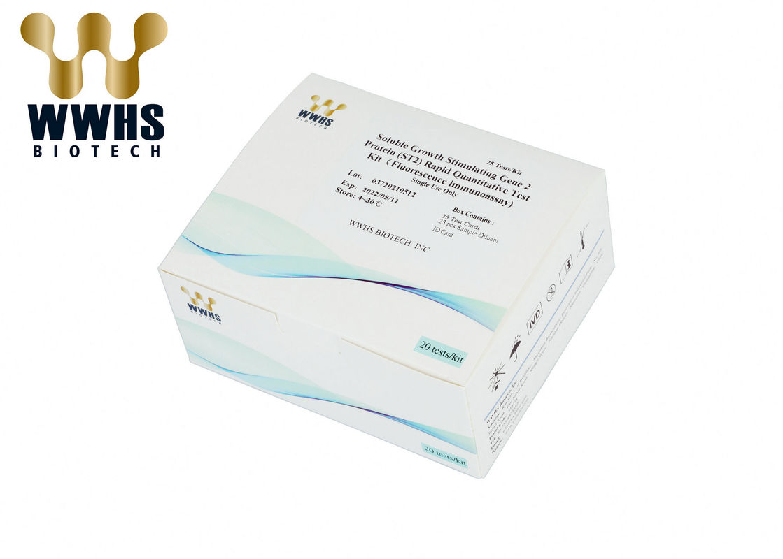ST2 Real Time PCR Kits WWHS FIA Rapid Quantitative Test Kit 20T Assay