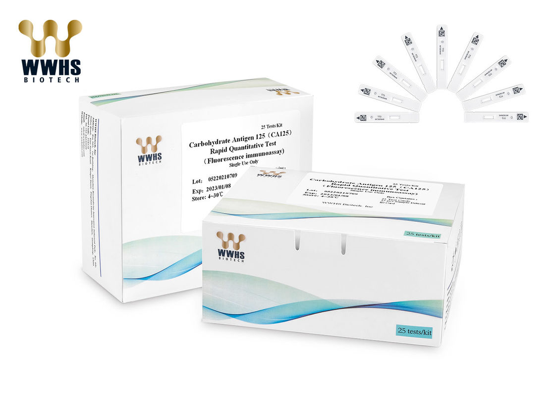 CA12-5 Antigen Rapid Test Kit 500 Tests/Hour High Sensitivity For Tumor Maker