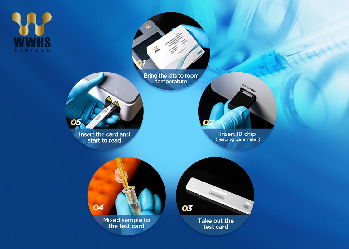 Use Tumor Markers Diagnose CEA Antigen Rapid Test Kit IVD Tumor Marker For Clinical Diagnosis