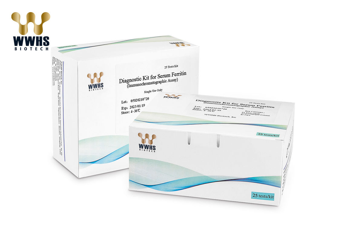 FERR Real Time PCR Kits FIA IVD Rapid Quantitative Test Kit 25T POCT Assay